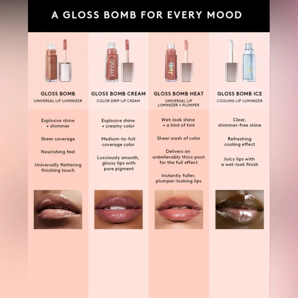 Fenty Beauty Gloss Bomb Cream - Cookie Jar 🍪